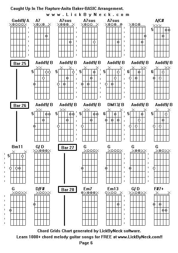 Chord Grids Chart of chord melody fingerstyle guitar song-Caught Up In The Rapture-Anita Baker-BASIC Arrangement,generated by LickByNeck software.